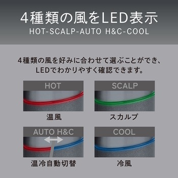 ハイスピードマイナスイオンドライヤー コイズミ