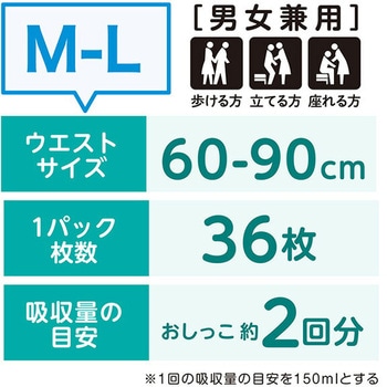 肌ケア アクティ 超うす型パンツ 日本製紙クレシア