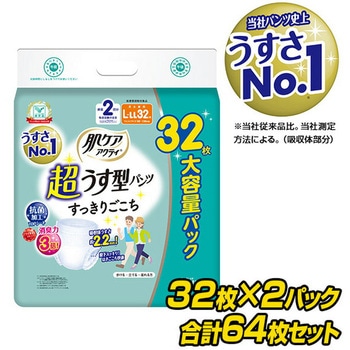 肌ケア アクティ 超うす型パンツ 日本製紙クレシア