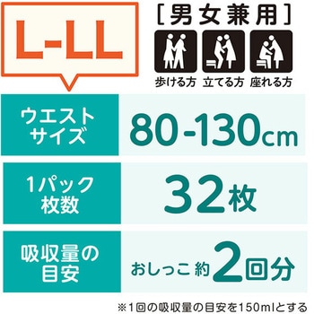 肌ケア アクティ 超うす型パンツ 日本製紙クレシア