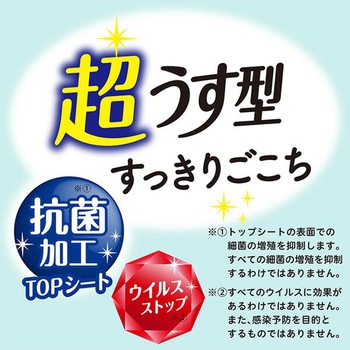 肌ケア アクティ 超うす型パンツ 日本製紙クレシア