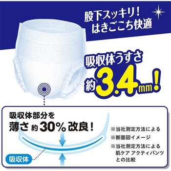 肌ケア アクティ 超うす型パンツ 日本製紙クレシア