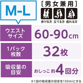 肌ケア アクティ 超うす型パンツ 日本製紙クレシア