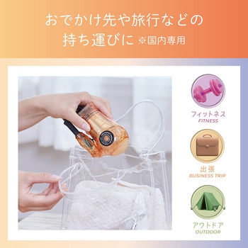 ミニドライヤー コイズミ