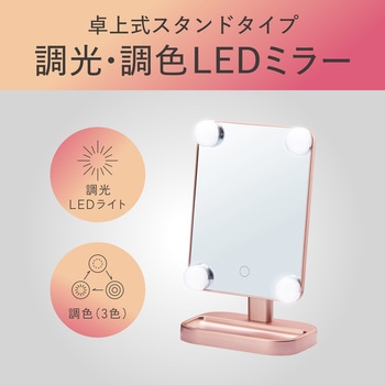 ハリウッドミラー コイズミ