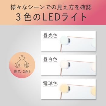 ハリウッドミラー コイズミ