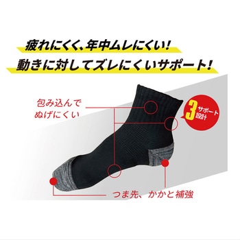 ワークソックスクォーター 先丸 2P コーコス信岡