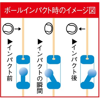 クエークバスター 振動止め KVI205 kimony(キモニー)