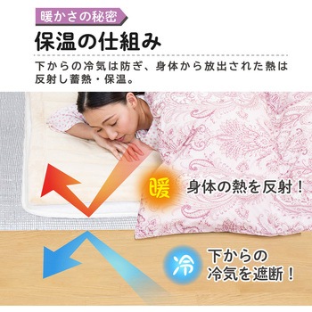 アルミ蒸着 保温・保冷シート アストロ