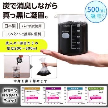 消臭 炭黒トイレ凝固剤25個入 アストロ