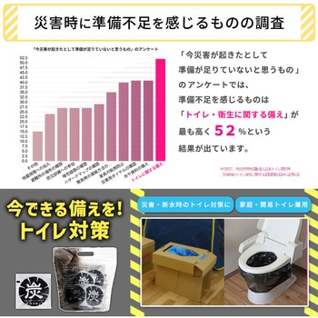 消臭 炭黒トイレ凝固剤25個入 アストロ