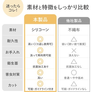 抗菌加工付き洗濯機用排水口カバー 2枚入 ダイヤ