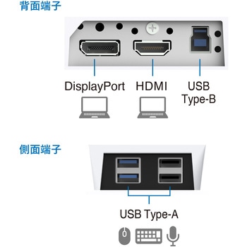 液晶ディスプレイ 23.8型/1920×1080/HDMI、DisplayPort/スピーカー：あり EIZO