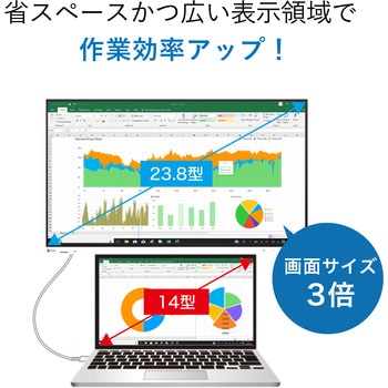 液晶ディスプレイ 23.8型/1920×1080/HDMI、DisplayPort/スピーカー：あり EIZO