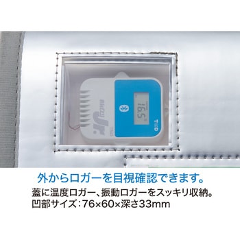 iP-TECプレミアBOX-mini6.6 サンプラテック
