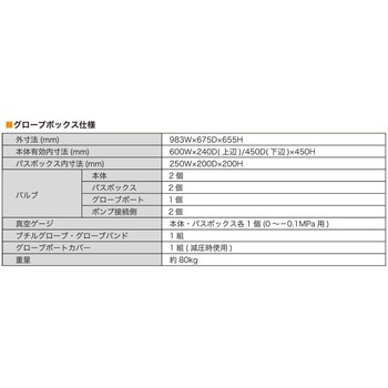 嫌気性グローブボックス(嫌気チャンバー) サンプラテック