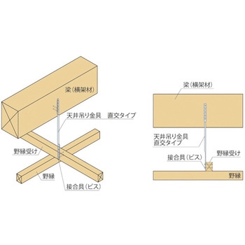 天井吊り金具 タナカ
