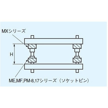 超小型二段重ね用端子(10本入) MXシリーズ MAC8(マックエイト)
