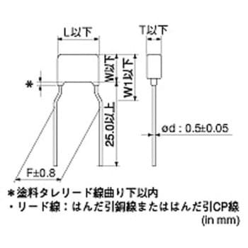 積層セラミックコンデンサーラジアルリード型50V RDEシリーズ 村田製作所