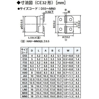 アルミ電解コンデンサー 日本ケミコン