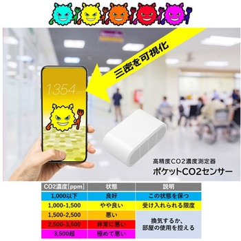 Pocket CO2センサー POCKET-CO2-SENSORシリーズ ヤグチ電子工業
