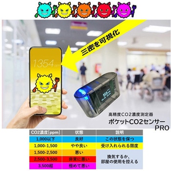 Pocket CO2センサー POCKET-CO2-SENSORシリーズ ヤグチ電子工業
