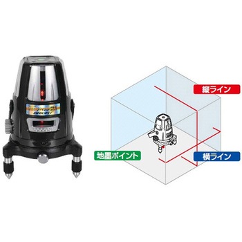 Neo BRIGHT シンワ測定