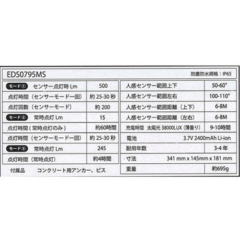 ソーラーセンサーライト広範囲照射タイプ EDS0795シリーズ EIGERTOOL(アイガーツール)
