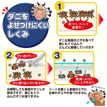 ダニクリン抗菌シート 防カビPlus UYEKI