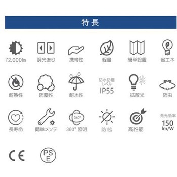 輝夜500W LED全光バルーンライト BL-500シリーズ 和コーポレーション
