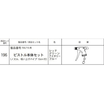 #705・715用ピストル本体セット No.196シリーズ フルプラ