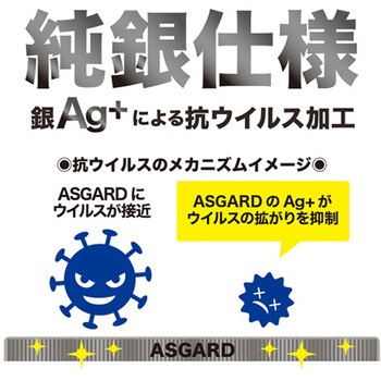 抗菌・抗ウイルス素材 ASGARDマスク 3枚×4袋入 ASシリーズ 相田化学工業