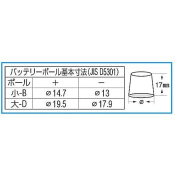 D20-H52 バッテリーターミナルセット エスコ