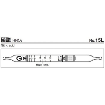 ガス検知管 ガステック