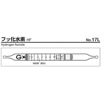 ガス検知管 ガステック