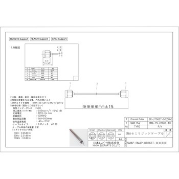 SMAP-SMAP-UT063T-980 SMA[vO1.60Z~WbhP[u(XYbL^Cv) {Gp[c SMAP(bL)-SMAP(bL) 980mm 68423611