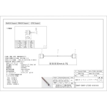 SMAP-SMAP-UT085T-910 SMA[vO2.19Z~WbhP[u(XYbL^Cv) {Gp[c 910mm  SMAP-SMAP-UT085T-910 68426386