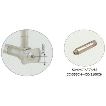 シリンダーゲージ Peacock(尾崎製作所)