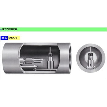 EMCC用増結ロッド Peacock(尾崎製作所)