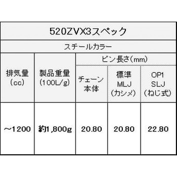 520ZV-X3 96L SLJ シールチェーン 520ZV-X3 スチール 1本 EKチェーン