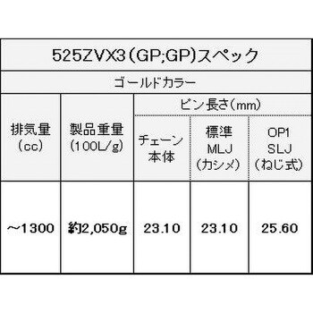 525ZV-X3(GP；GP) 150L MLJ シールチェーン 525ZV-X3 ゴールド 1本 EK