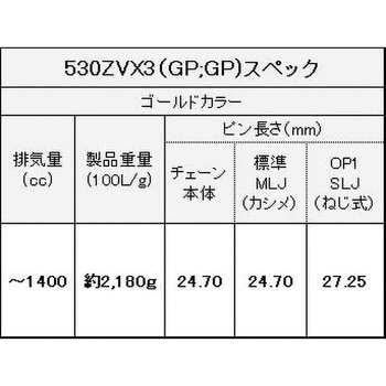 530ZV-X3(GP；GP) 150L SLJ シールチェーン 530ZV-X3 ゴールド 1本 EK