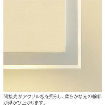 ブラケットライト コイズミ