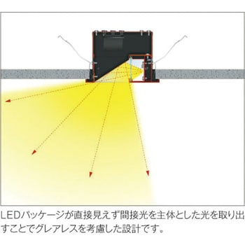 キッチンライト コイズミ