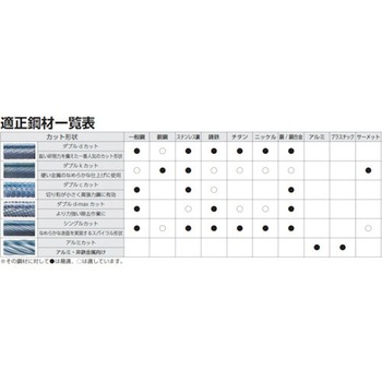 超硬バー ニューレジストン