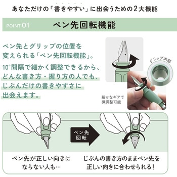 TUZU 万年筆 ADJUST Forge アジャスト フォージ セーラー万年筆