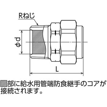 FCJ 1×25テーパおねじコア対応 オンダ製作所