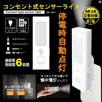 HDL-9015 RZgZT[Cg qER[|[V 68486918