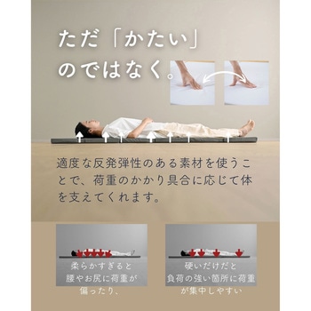 ごろ寝 マットレス 6つ折り かため コンパクト 軽量 高反発 厚さ4cm YAMAZEN(山善)