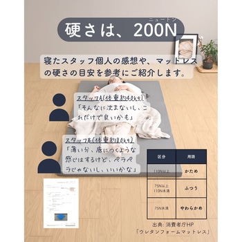 マットレス 高反発 かため 軽量 トッパー 3つ折り 厚さ4cm YAMAZEN(山善)